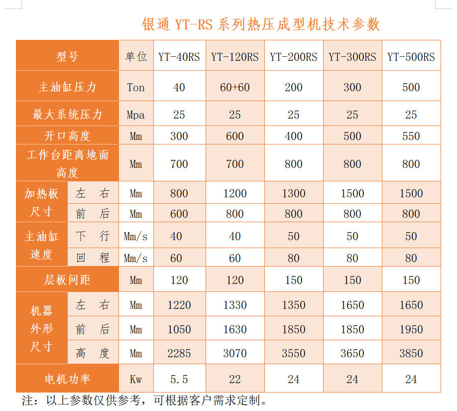 銀通碳纖維熱壓成型機 銀通碳纖維熱壓成型機